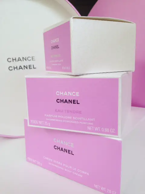 Make Up For Dolls: Chanel Chance Shimmering Products - preview