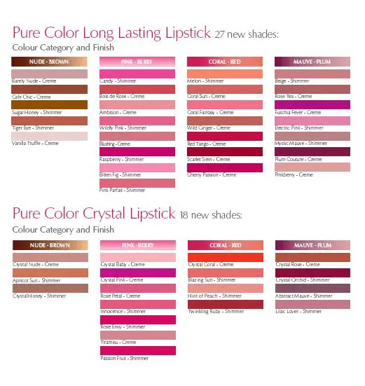 Estee Lauder Colour Chart